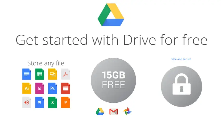 google drive free storage for photos